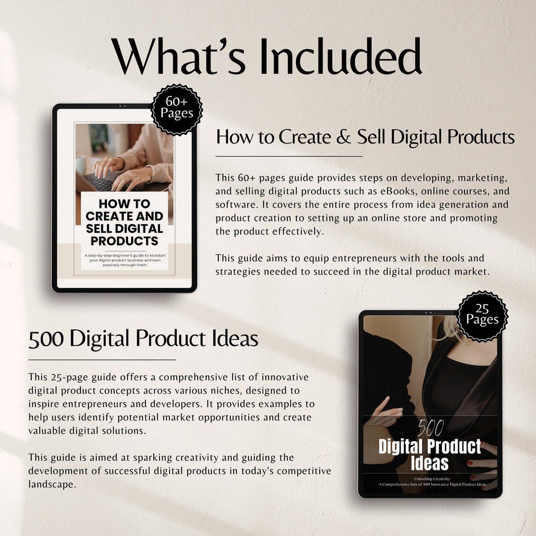 Done for You Ultimate Faceless Digital Marketing Bundle with MRR/PLR ...