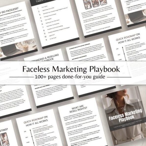done for you faceless marketing playbook 2